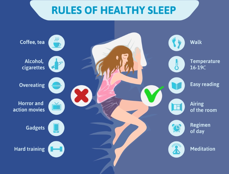 This is the image for the news article titled 10 Tips For Better Sleep 